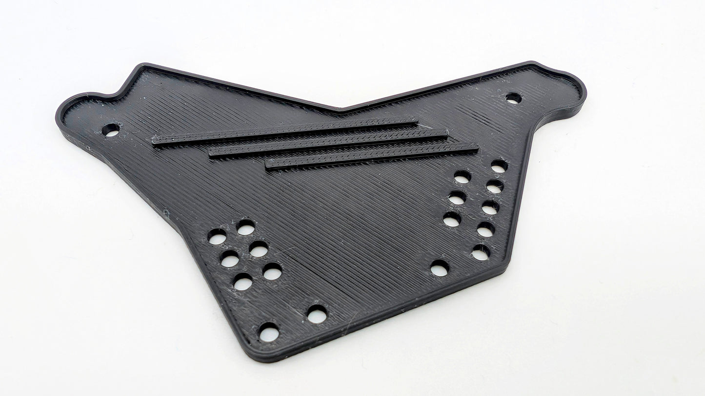 PandA “GCRC Caiman Black CAGED” accessories set